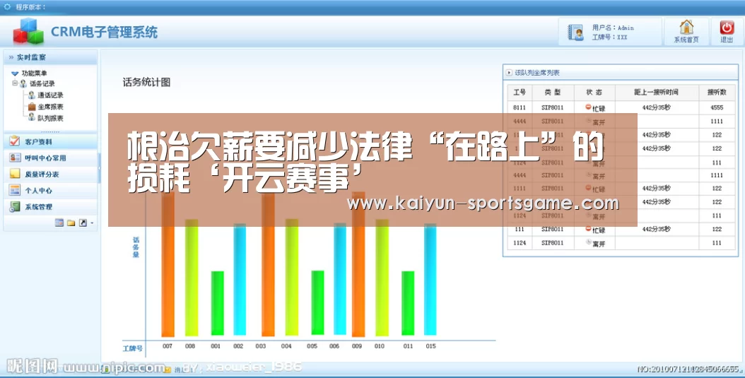 根治欠薪要减少法律“在路上”的损耗‘开云赛事’(图1) 开云足球